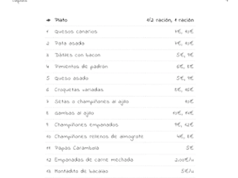 Carta